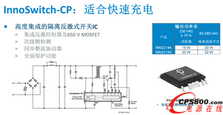 2016���ٳ�����OӋڅ�ݼ����º㹦�ʸ�Ч�ʳ�늷���