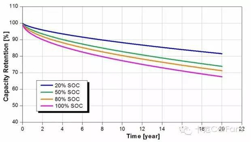 ��늄�(d��ng)��܇��늳؞�����ǳ䲻�M��