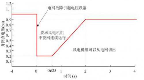 늉�������Σ�������Q����