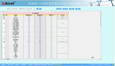 ʏ�����l(w��i)������ˎ���޹�˾����O(ji��n)��ϵ�y(t��ng)