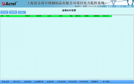 Acrel-2000電力監(jiān)控系統(tǒng)在上海思樂(lè)得不銹鋼制品有限公司