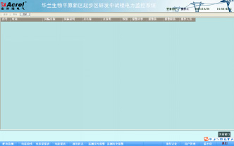 Acrel-2000����O(ji��n)��ϵ�y(t��ng)���A�m��������Ŀ�đ���