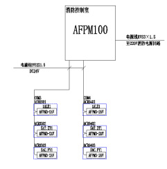 ϵ�y���ԭ��D 