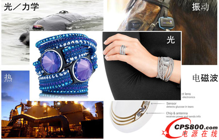 ���W�^�m׃���G����Cypress�OС��Դ�ռ��������Pע