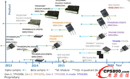 ��߉��c�͉������g�����M�Еr