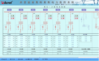 �߉�ϵ�y(t��ng)һ�ΈD