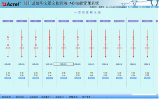 Acrel-3000��ܹ���ϵ�y���ֽ��h���A�ľ��đ���