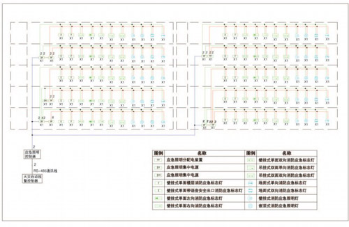 ������(y��ng)����������ɢָʾϵ�y(t��ng)�����O(sh��)Ӌ����