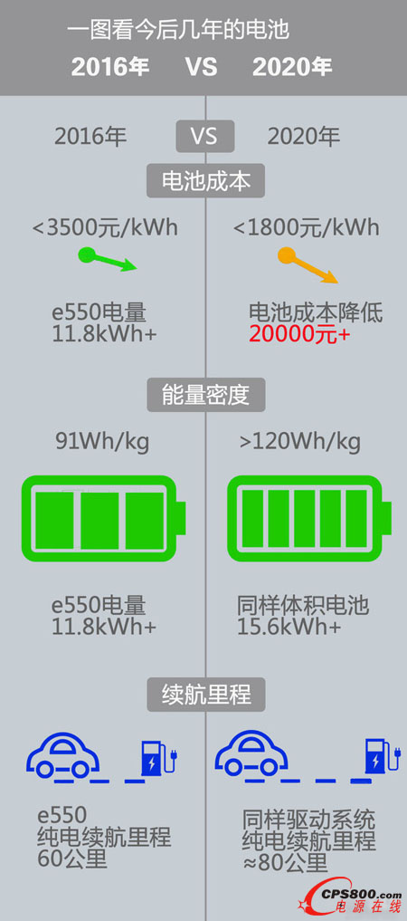 늄���܇늳�߀�����ʲô���ӣ�