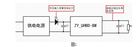 �Դģ�K��Ҋ���ϵĽ�Q����