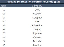 ȫ������׃�����а�νҕ�