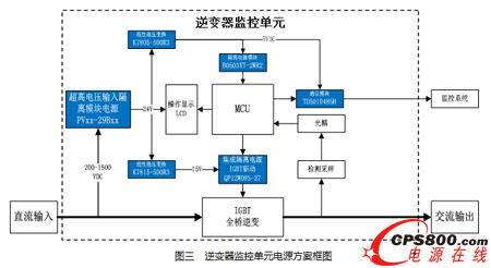 1500V����l�ϵ�y���Դ���÷���