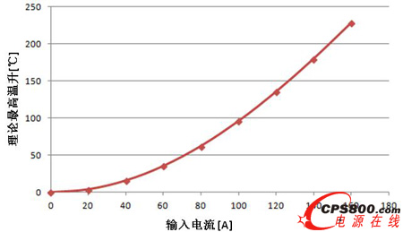 �~���w��ߜض��Sݔ�����׃������