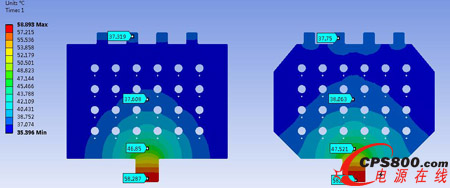 �B��ĸ�ŘO�僞��ǰ�󷀑B�ضȷֲ� 