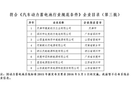 ���Ų��l����������܇������늳���IĿ�