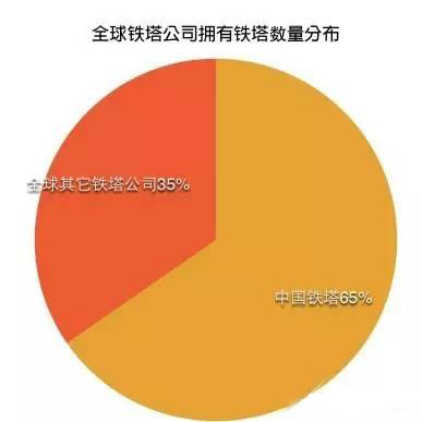 ȫ���F����˾�������Ї�(gu��)�F���۾����