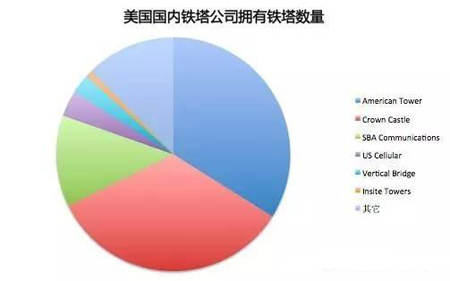 ȫ���F����˾�������Ї�(gu��)�F���۾����