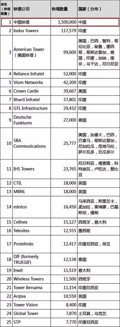 ȫ���F����˾�������Ї�(gu��)�F���۾����