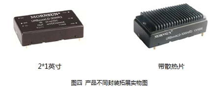 �Դģ�K�������W�Ԅӻ�DTUϵ�y�еđ���