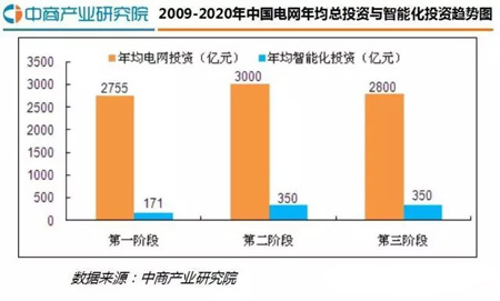 �҇�����늾W�ИIҎģ��ǰ������