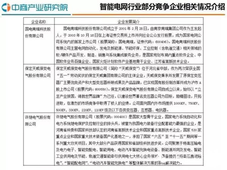 �҇�����늾W�ИIҎģ��ǰ������