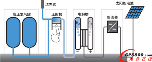 �����׼Қ��վ�_�T�I�I   ��������܇���ԁ��ˡ��Ӛ⡱