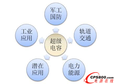 ����(j��)����ИI(y��)��?q��)�ӭ�?l��i)�¹��c(di��n)