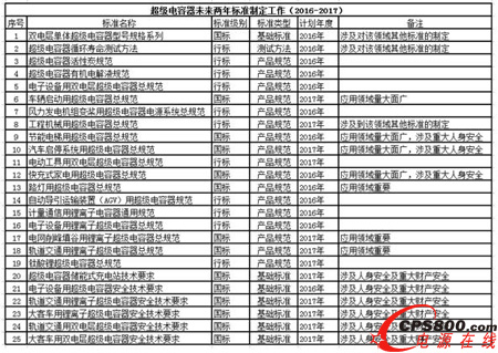 ����(j��)����ИI(y��)��?q��)�ӭ�?l��i)�¹��c(di��n)