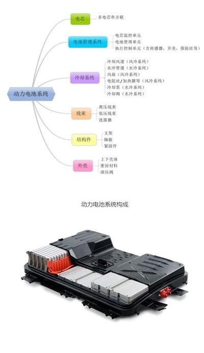 �Ą���늳�Մ늄���܇�İ�ȫ���}