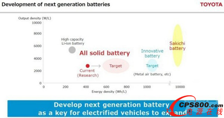 �S��܇�Ä�(d��ng)��늳��аl(f��)Ŀ��(bi��o)