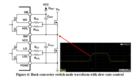 降壓轉(zhuǎn)換器開關(guān)節(jié)點(diǎn)波形和轉(zhuǎn)換速率控制