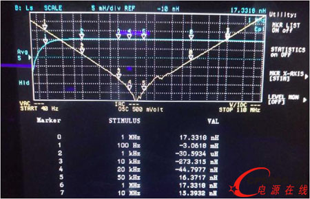 늸Мyԇ:15.3nH~17.3nH 