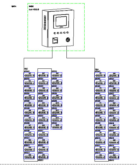 Acrel-6000/B늚���(z��i)�O(ji��n)��ϵ�y(t��ng)����Ϲ��ܣ��Ϻ������޹�˾�аl(f��)�����Ŀ�đ�(y��ng)��