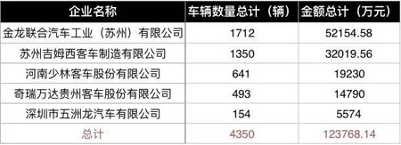 ����Դ�_�a��������й¶ 72��܇����_92�|��