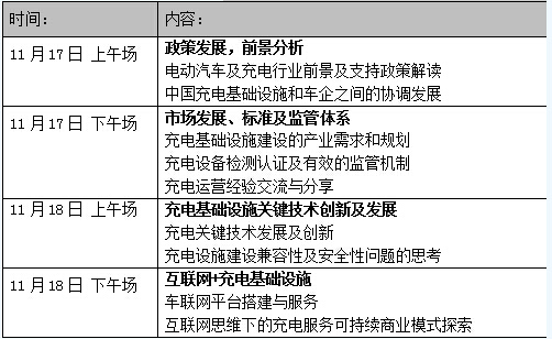 ����늾W(w��ng)������l(f��) ���c(di��n)�l(f��)չ늄���܇���P(gu��n)�a(ch��n)�I(y��)