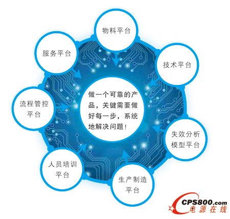 金升陽積極謀布新應用領域贏取突破性增長