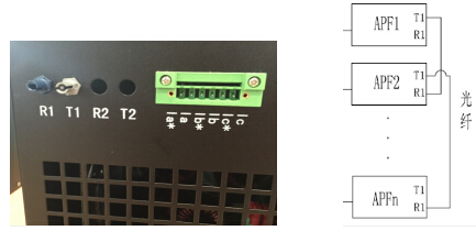 ANAPF��Դ�V����ģ�K�����b��(y��u)��