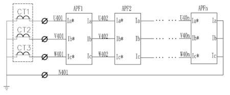 ANAPF��Դ�V����ģ�K�����b��(y��u)��