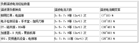 ��Դ�V���b�����t���C���е���Ҫ�Լ�����