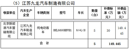 ��������������Դ��܇�a�N���ΰl��