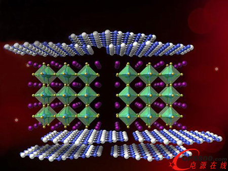 ������{��Ƭ���{ɫ�Ͱ�ɫԭ�ӣ��䮔�^���w���܉��ڸߜ������惦�б��o̎���Ќӵ������^���Gɫ��