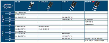 ����Ʒ�Ѽ��F����Ӣ�w���ЧUPS��Q����