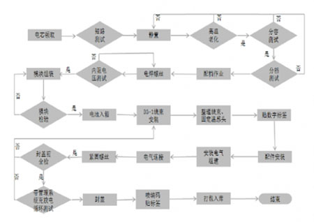 ����늳�PACK��ˇ���� 