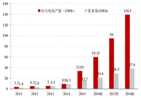 �Ї�����늳خa���c���󌦱� 