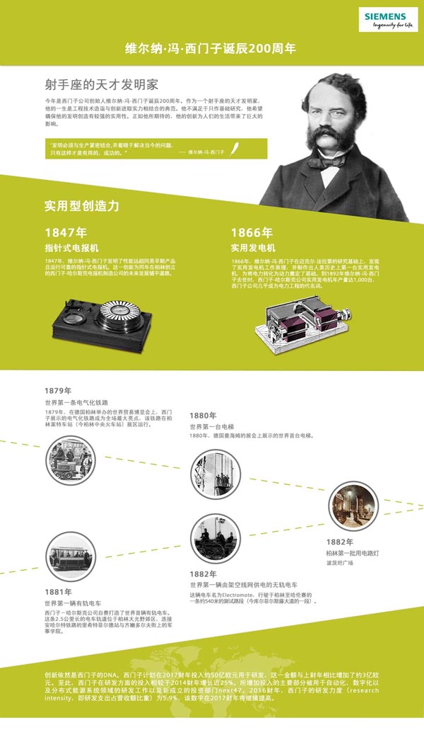 �S���{���T�����T���Q��200����