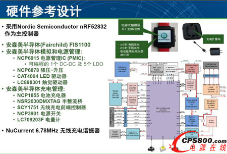 安森美半導(dǎo)體推出業(yè)界首款可穿戴開發(fā)套件WDK1.0