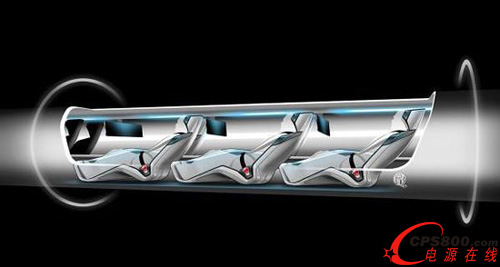 �R˹��Ӌ�ġ��������F���������Ї�����