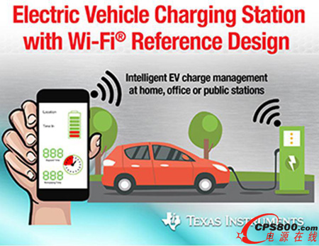 �������W���^�Ƴ�TI��Wi-Fi���ܵ�늄�܇���վ�����OӋ����ʾ��D