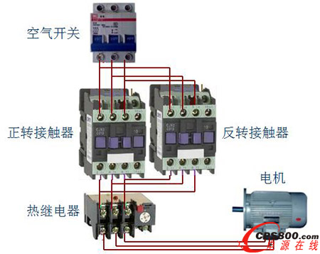 ��ͨ���������ý��|�����ƵĄ�������·