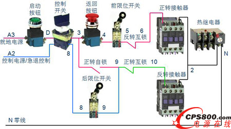 ��ͨ���������ý��|�����ƵĿ��ƻ�·